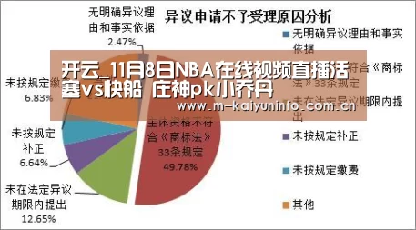 开云体育下载